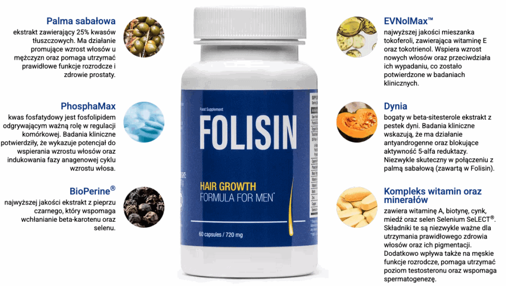 Folisin - skład i dawki składników aktywnych